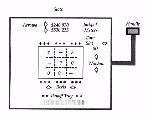 凯利公式你永远赢不了,凯利公式基本操作