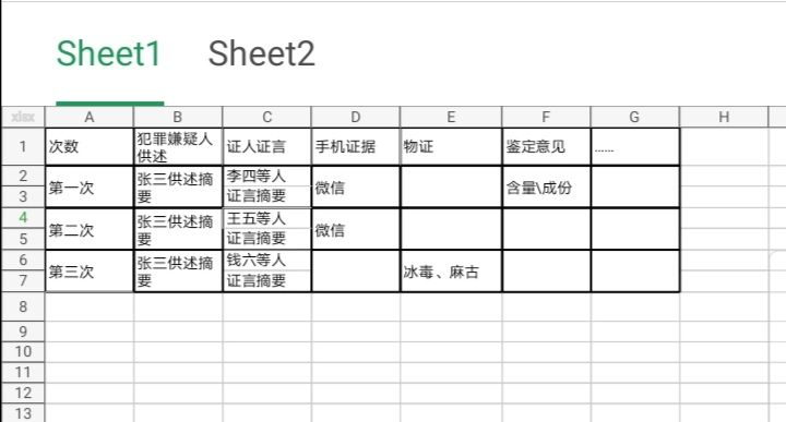 公诉人在庭审中如何举证法律规定,公诉人一般怎么发问