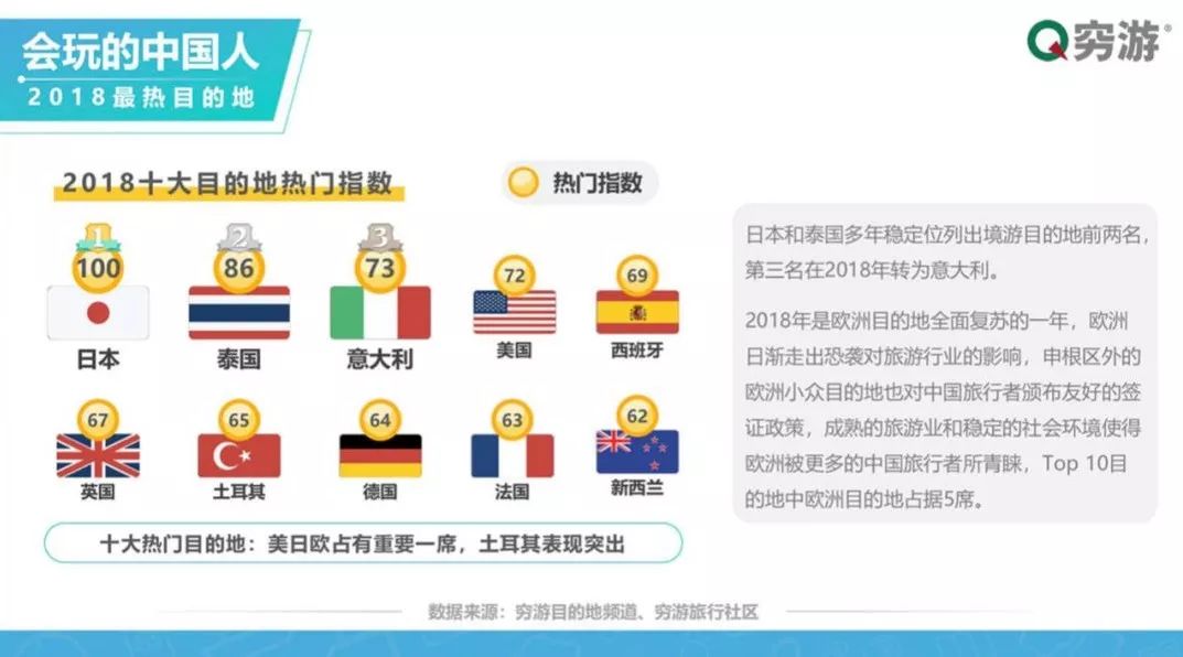 手把手教你入境泰国 (泰国机场快速入境攻略)