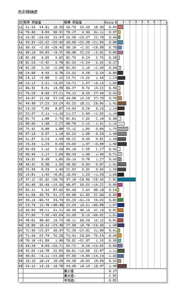 agon显示器锐度,agon电竞显示器