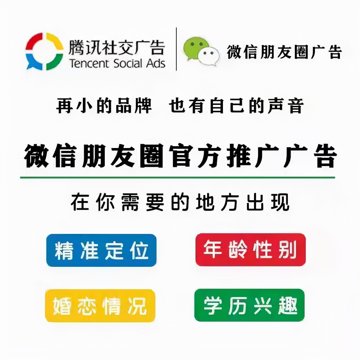 附近推和朋友圈广告的区别,微信朋友圈广告推送同城