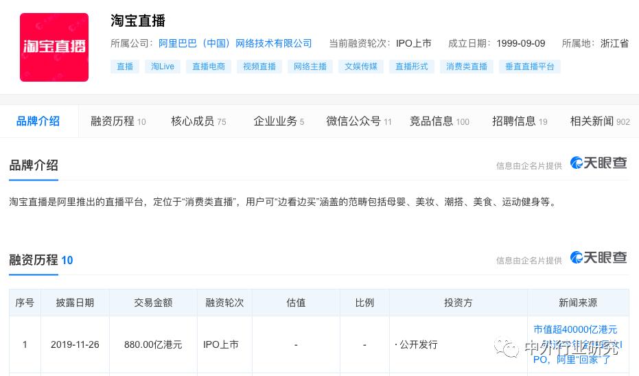 各个电商平台流量机制,电商平台流量购买技巧