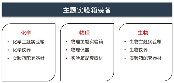 新产品来了怎么样,新产品来了完整版