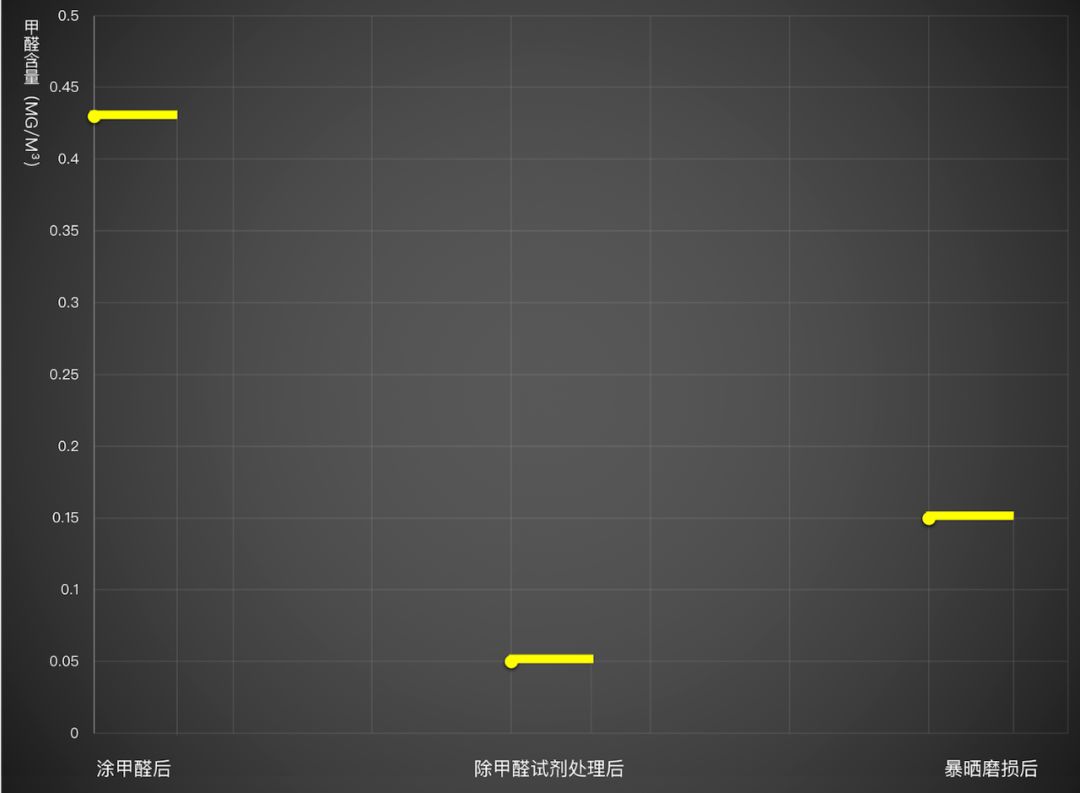 一失败女创业者5000字复盘：到处找生意，竟是找死