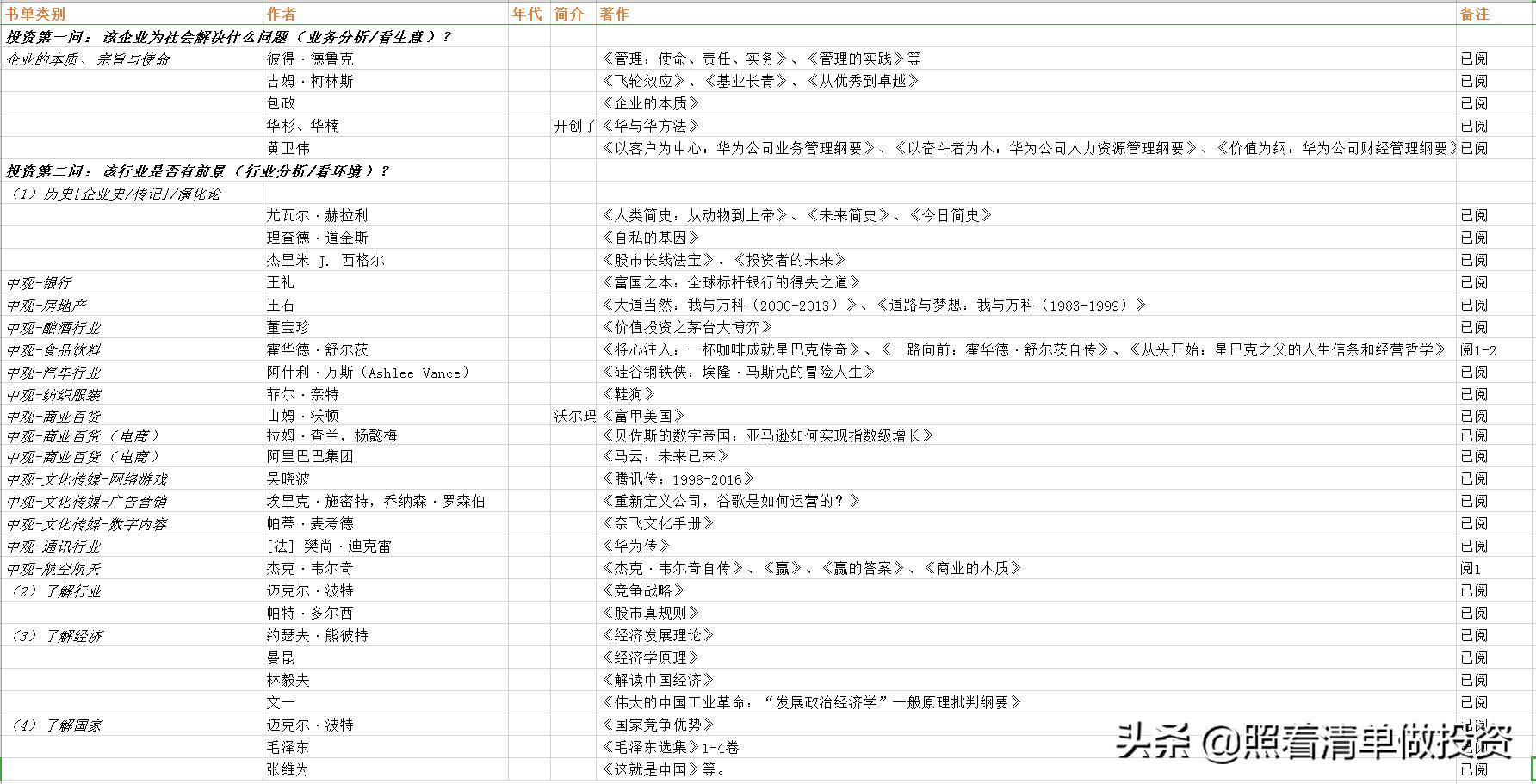 五粮液白酒涨跌趋势,五粮液的2021中报业绩