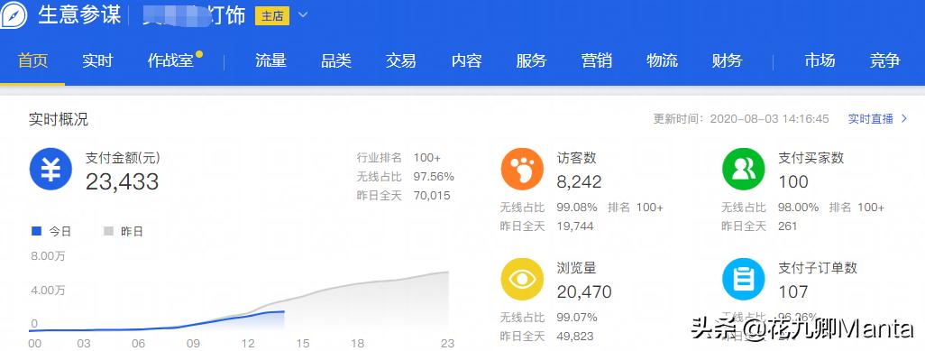 淘宝引流如何抓住关键点,淘宝关键词引流技巧