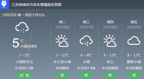 拒绝南方冬季湿冷,11.29来南京苏宁买采暖两房低至9999元