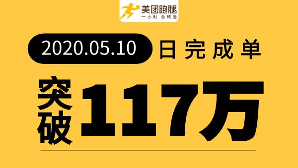 美团订单超4000,美团外卖订单4000万