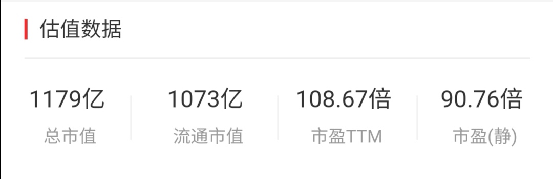 三安光电的发展前景,光电龙头三安光电