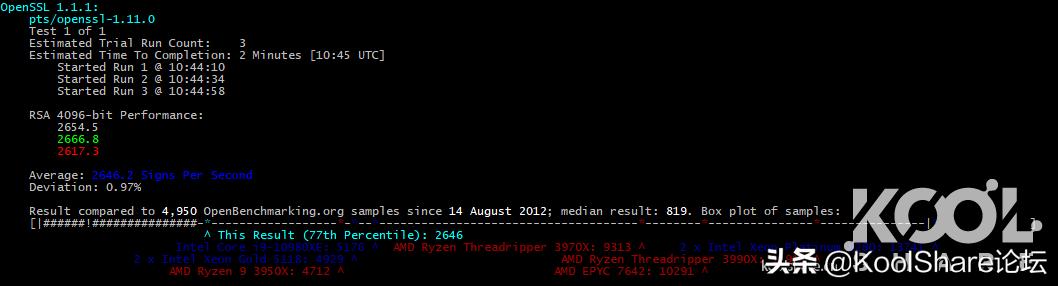 超微x11sca-f主板能使用3060显卡吗,超微x11sca-f主板