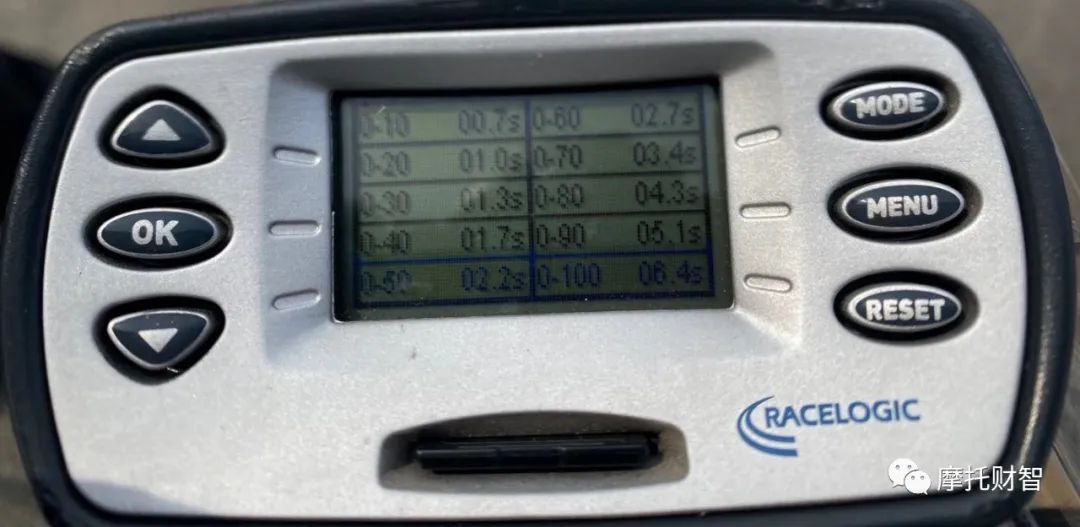 400排量颜值担当,春风400nk和ktm250duke哪个好