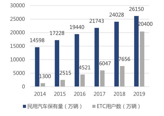 亿纬锂能有什么新技术,亿纬锂能近几年发现能力分析
