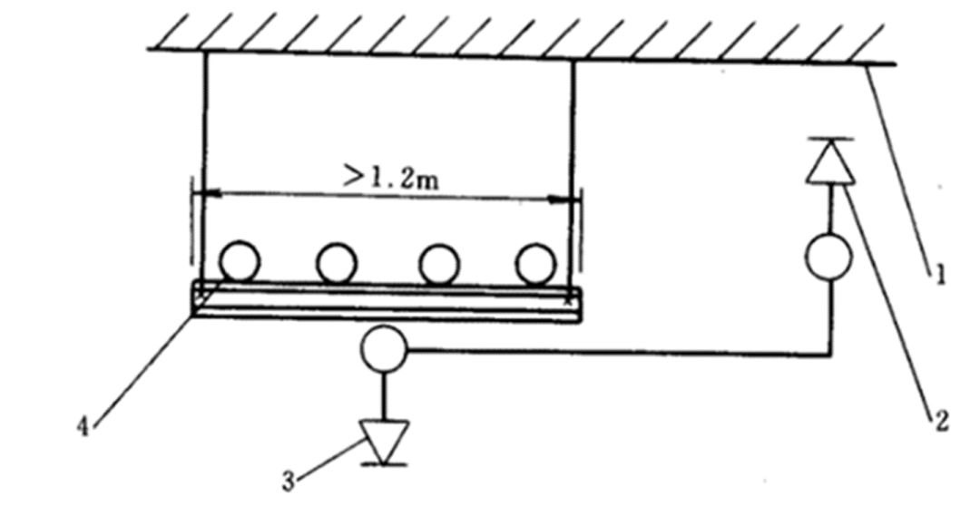 bim消防建模入门教学,bim机电消防基础