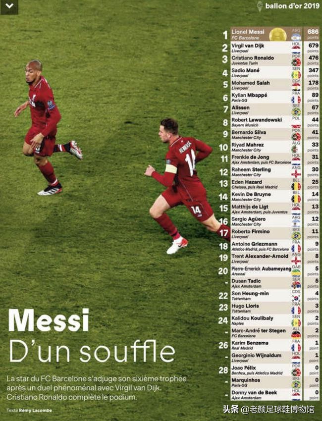 荷兰两代金球奖候选人落马，无孔不入的两大赞助商可能是幕后推手