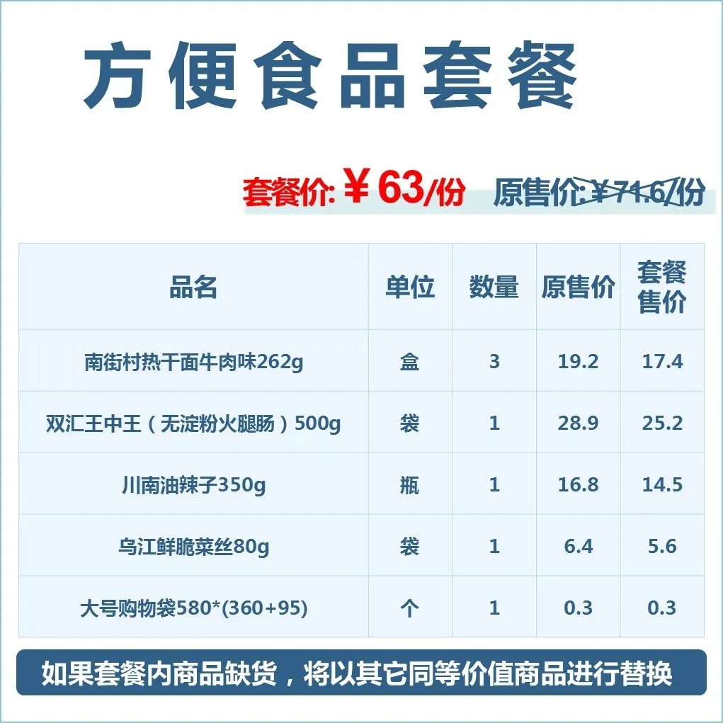 中百仓储超市4月优惠券 (中百仓储社区团购怡华逸天地)