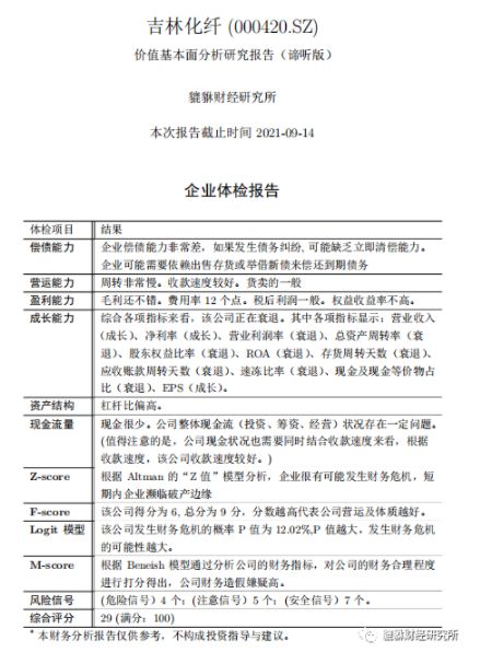 000420吉林化纤怎么样,000420吉林化纤股票分析