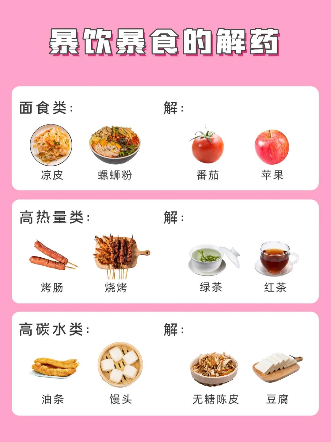 暴饮暴食后怎么补救减肥,暴饮暴食后怎么办四个妙招减肚子