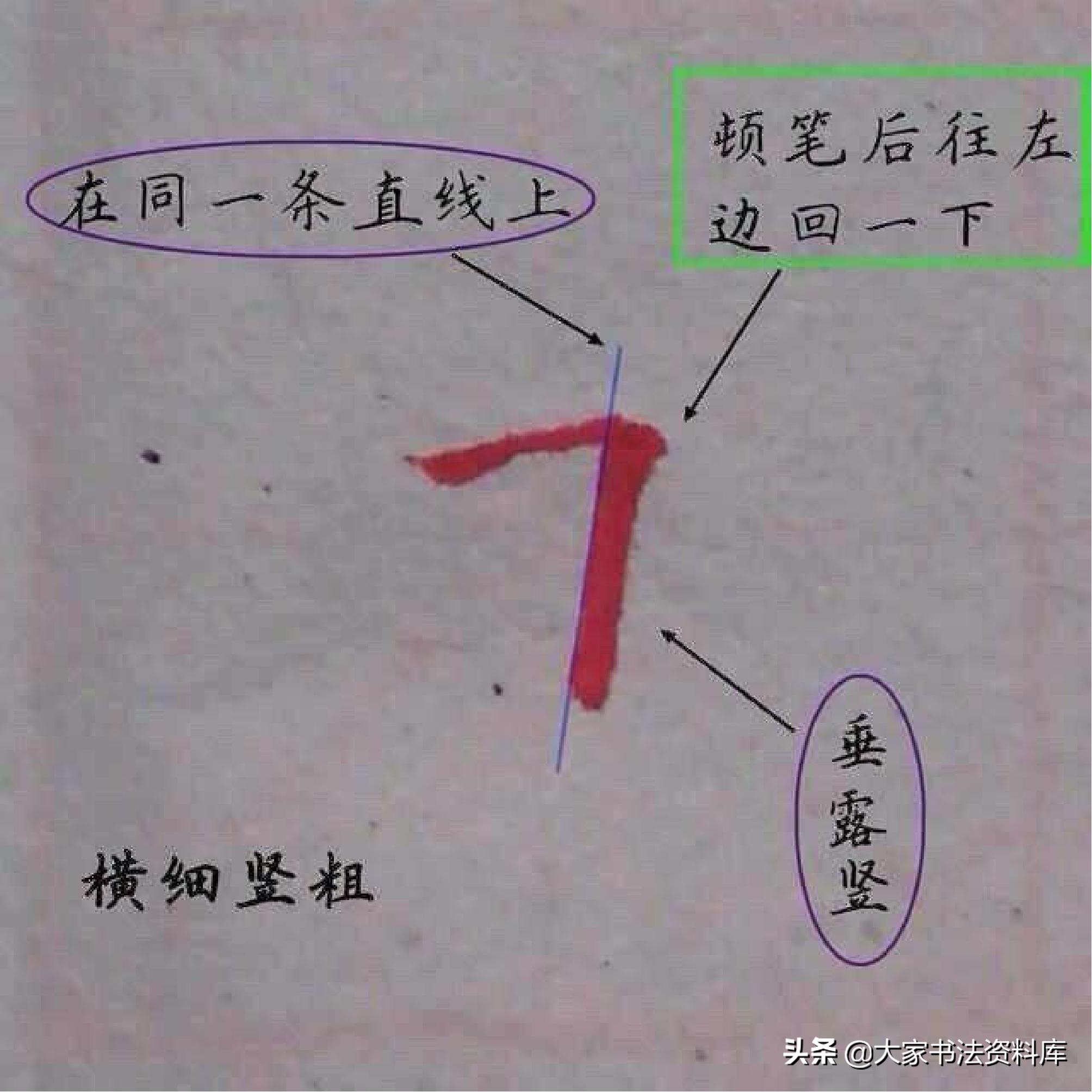 硬笔基本笔法全解,欧楷硬笔竖写法