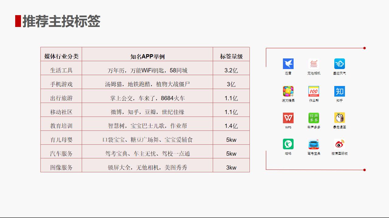 京东直投有效吗,京东直投玩法