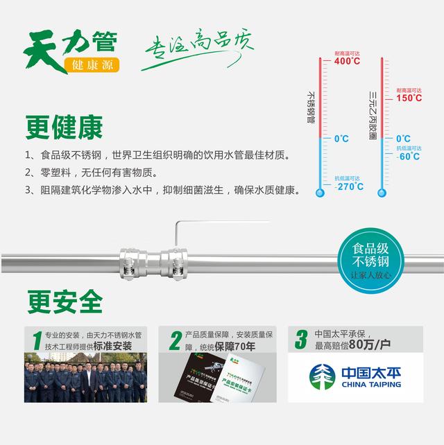 日本人装修都用什么水管？