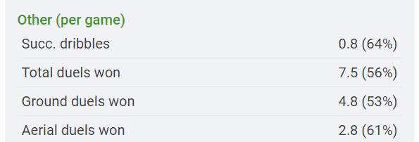 阿森纳中场最新消息,球员观察