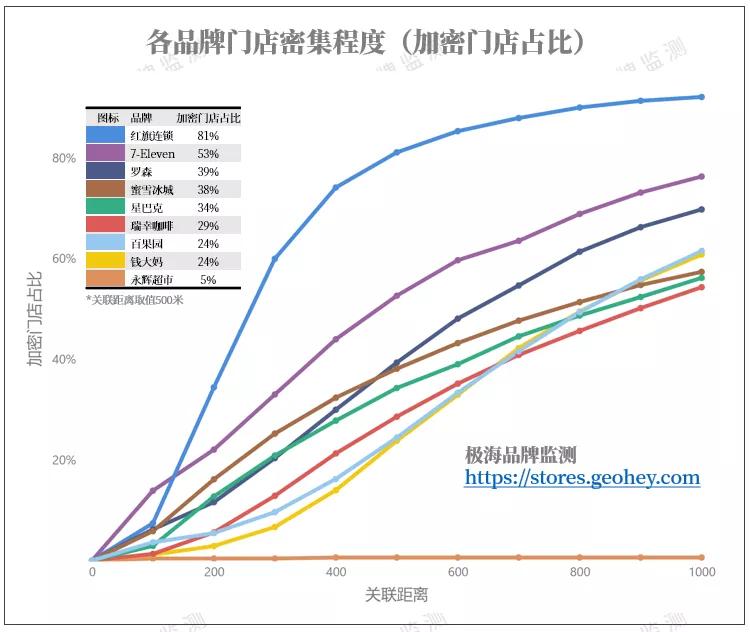 钱大妈隔夜肉事件,钱大妈不卖隔夜肉