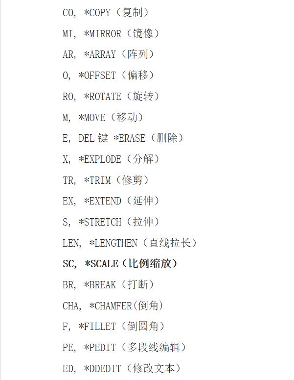 学好cad制图能干什么,七天学会cad第3节课