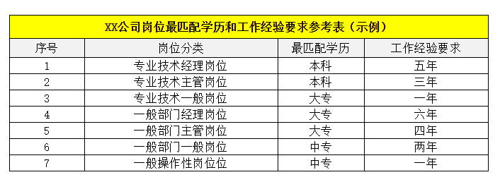 涓ぉ鍗庢亥绠$悊瑙嗛噹,涓ぉ鍗庢亥鍜ㄨ椤鹃棶