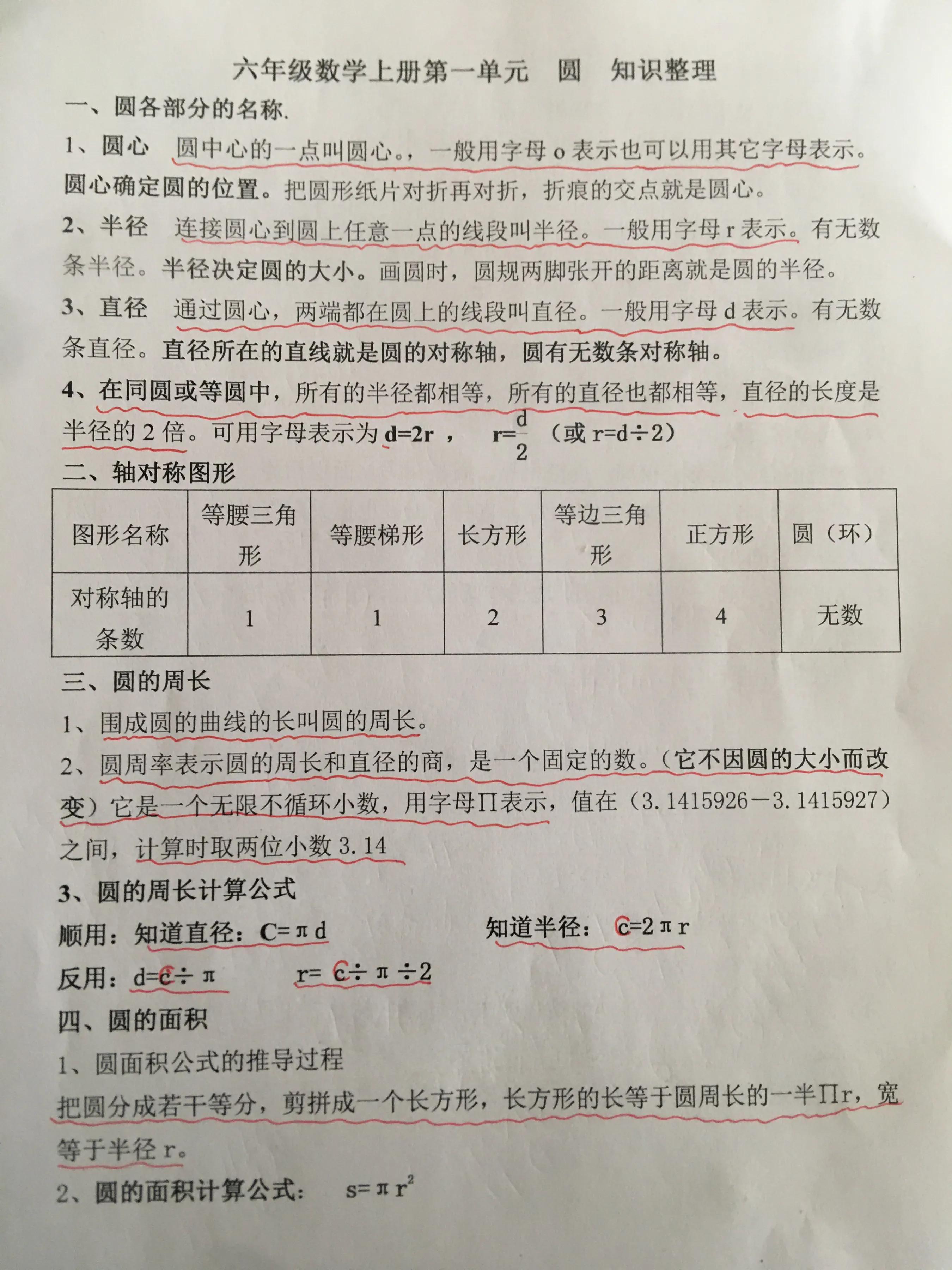 六年级数学第一单元圆的思维导图,六年级上册数学第五单元圆人教版
