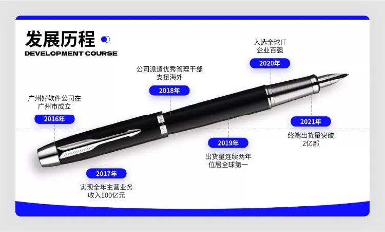 ppt5个高效技巧,实用的ppt技巧小程序