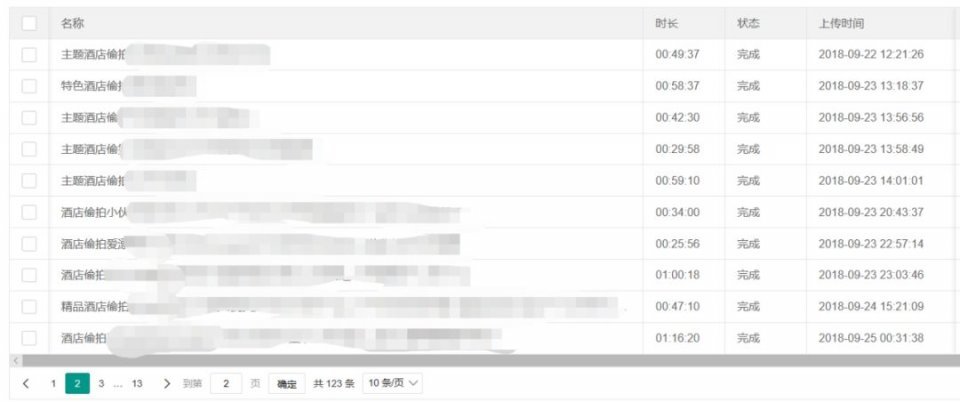 “我和男朋友的开房视频，在微信群里被上万人围观”