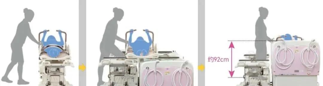 护理员学习什么,护理员基础知识