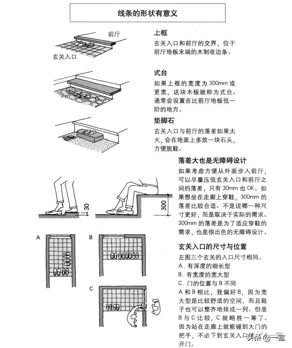 做了好多年设计还是迷茫,做设计需要看的几本书
