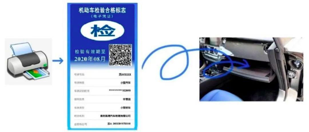 天水实行电子年检标志吗,天水机动车驾驶员质量监督系统