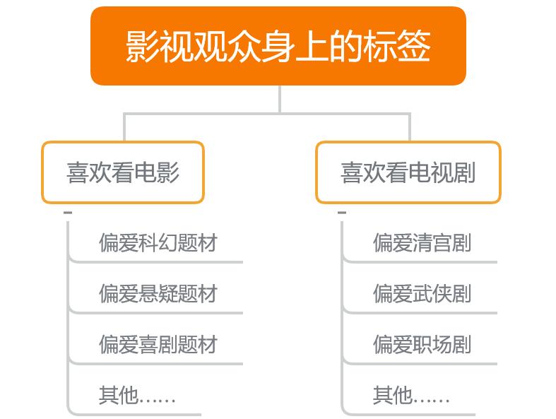 龙岭迷窟网剧拍摄了吗,网剧龙岭迷窟怎么火了