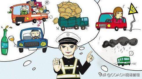 202000501收藏吧！安全员现场管理必备知识203条