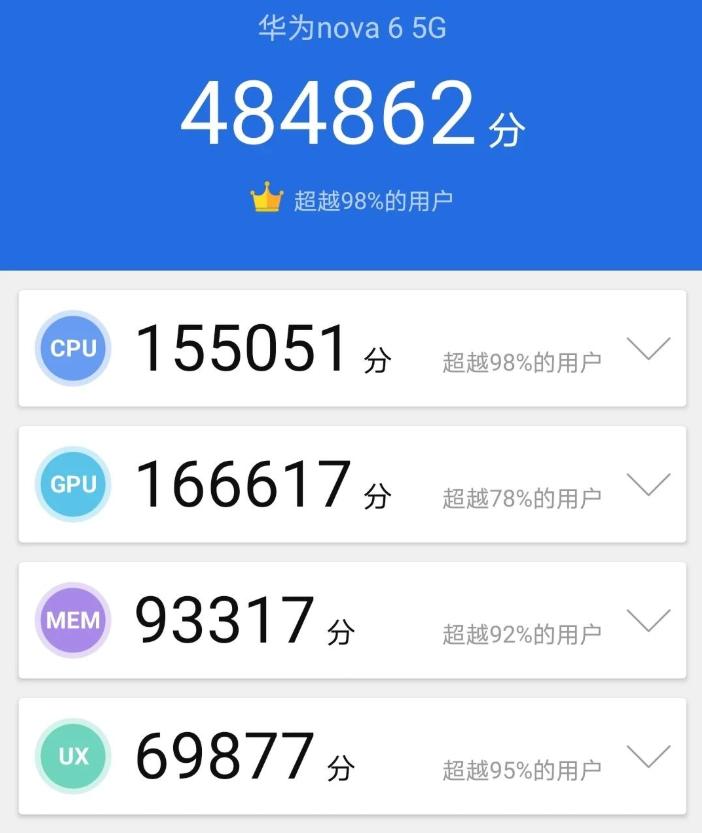 华为nova65g2022年值得买吗,华为nova65g深度评测