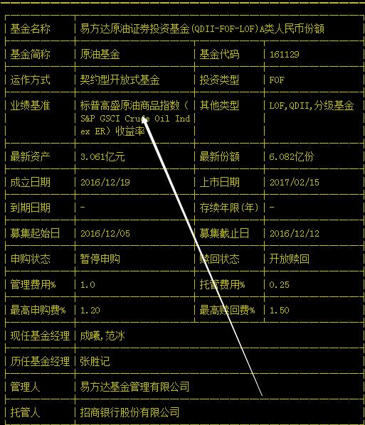 原油投资哪个板块,原油投资类基金有哪些