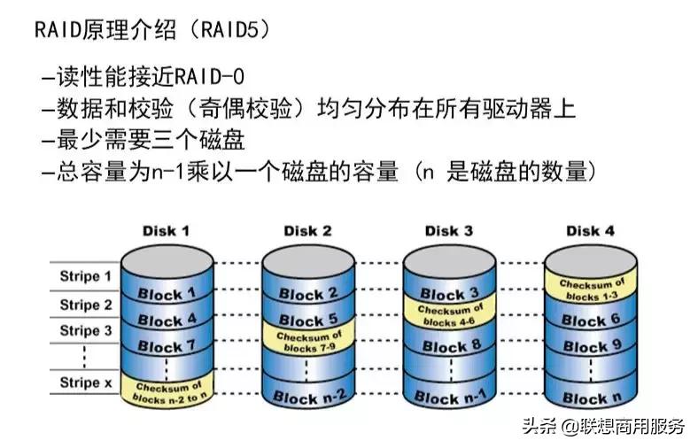 电脑常见基本问题排查及解决方法,电脑常见简单问题处理大全