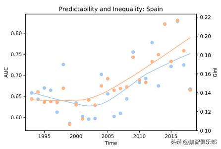 用网络分析,让你看到职业体育比赛背后的秘密