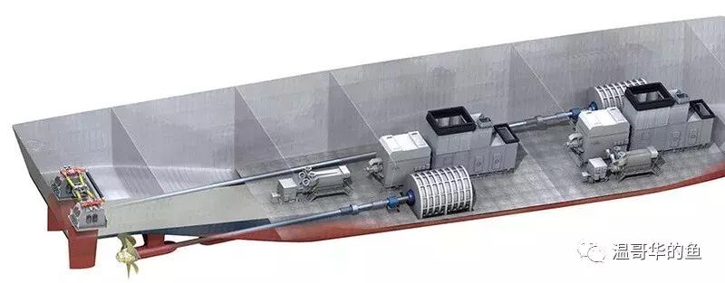 093攻击型核潜艇有几艘,聊一聊当代核潜艇