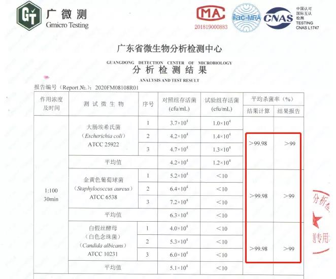 美国洗衣机泡腾片,免拆机洗衣机槽泡腾片