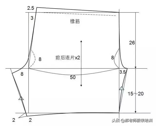 140-150儿童裤子裁剪图,各种女裤裁剪过程