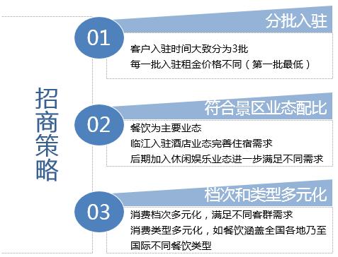 重庆天地发展如何,重庆天地为什么这么强大