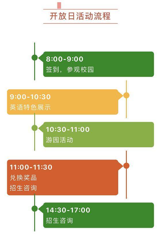 2024小升初开放日,适合小升初的好去处