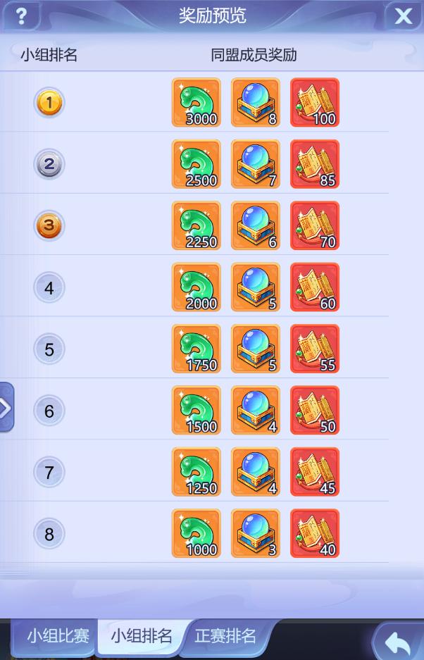 梦幻西游网页版同盟联赛,梦幻西游网页版同盟怎么得金卡