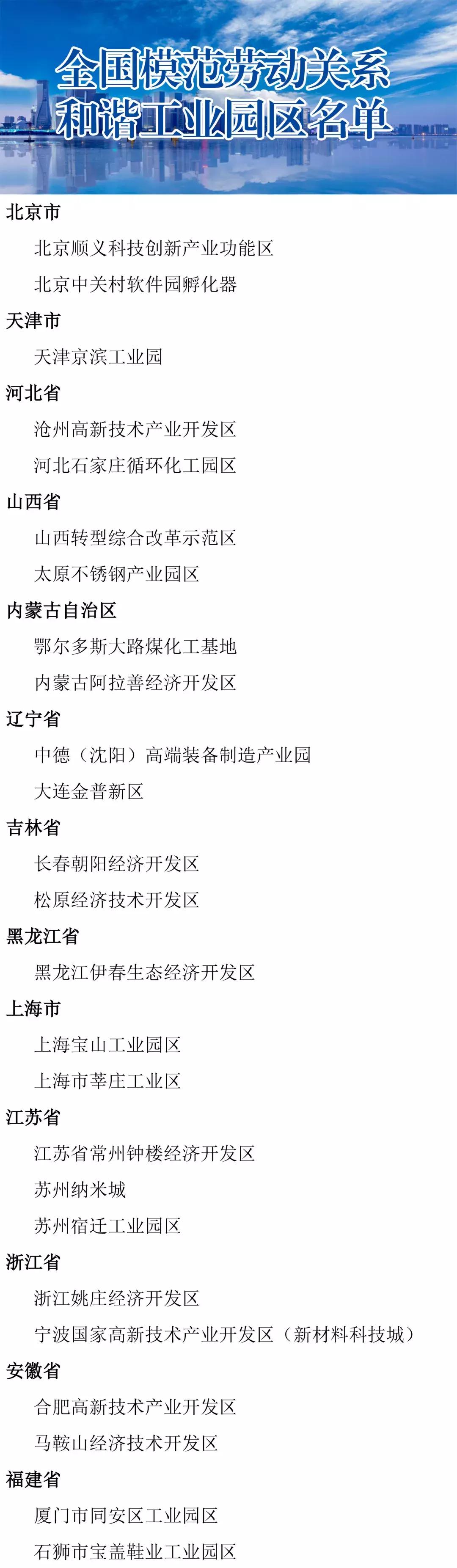 全国模范劳动关系和谐企业,全国和谐劳动关系创建活动表彰