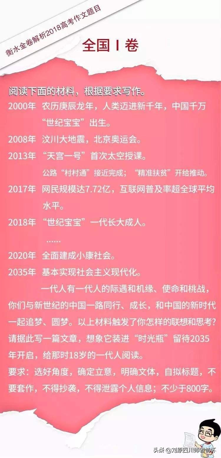 高考任务驱动型作文励志,2020高考作文写作模板