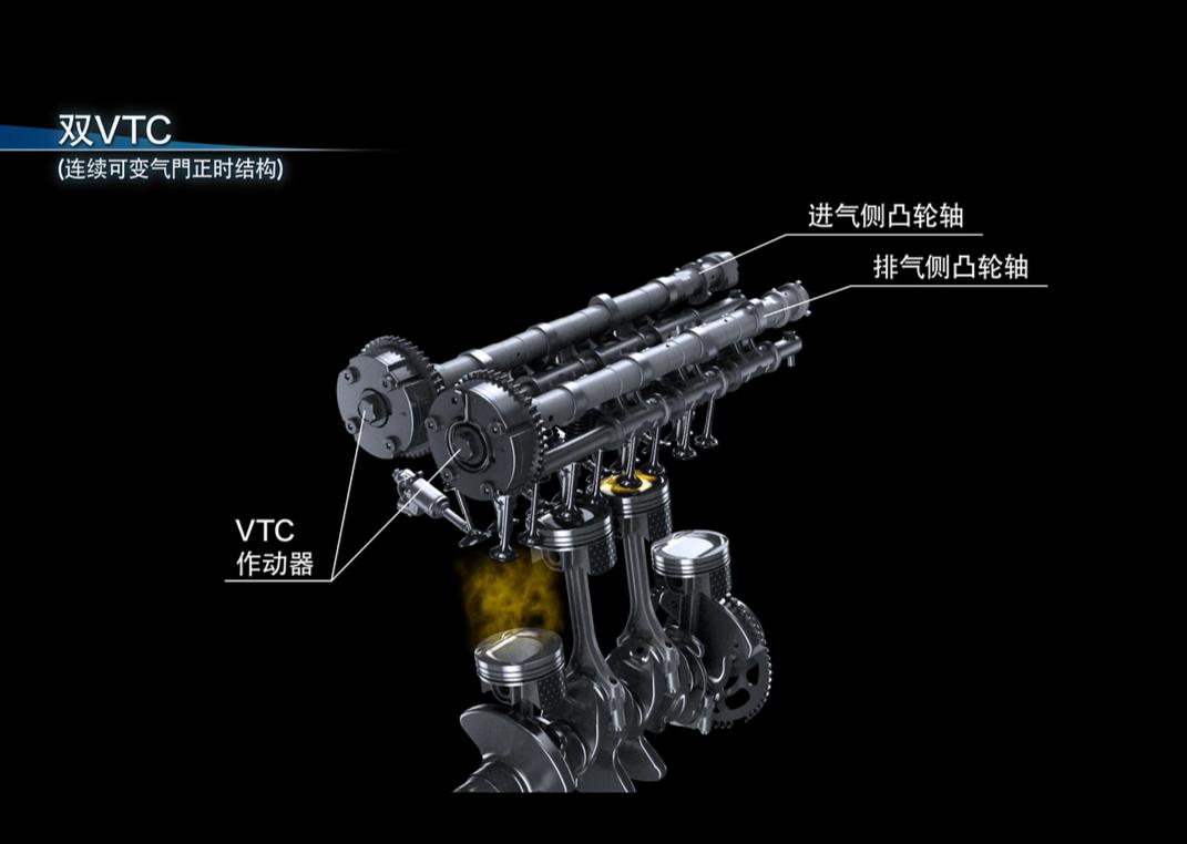 缤智零百加速,缤智20201.5自吸百公里加速