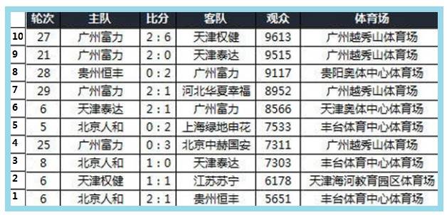 为什么羡慕日本高中,央媒评价日本高中足球联赛